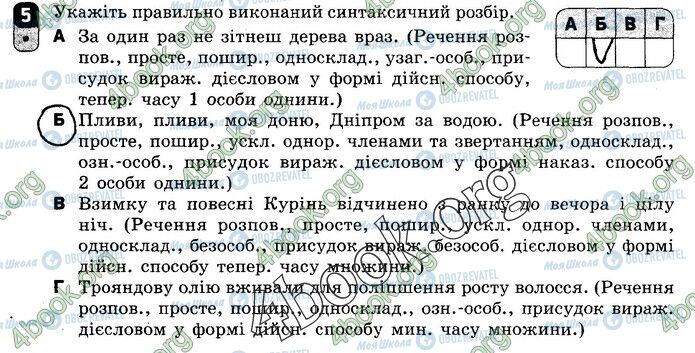 ГДЗ Українська мова 8 клас сторінка В1 (5)